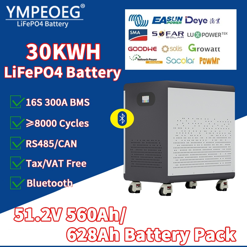 Renewable Energy House - Akumulator LiFePO4 51.2V 560Ah/628Ah o pełnej