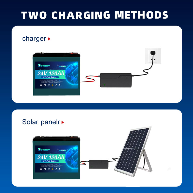 Akumulator LiFePO4 100Ah 24V z – Renewable Energy House recenzja i cena