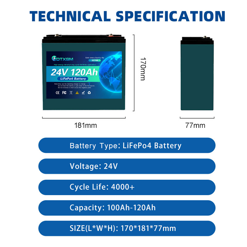 Akumulator LiFePO4 100Ah 24V z – Renewable Energy House recenzja i cena