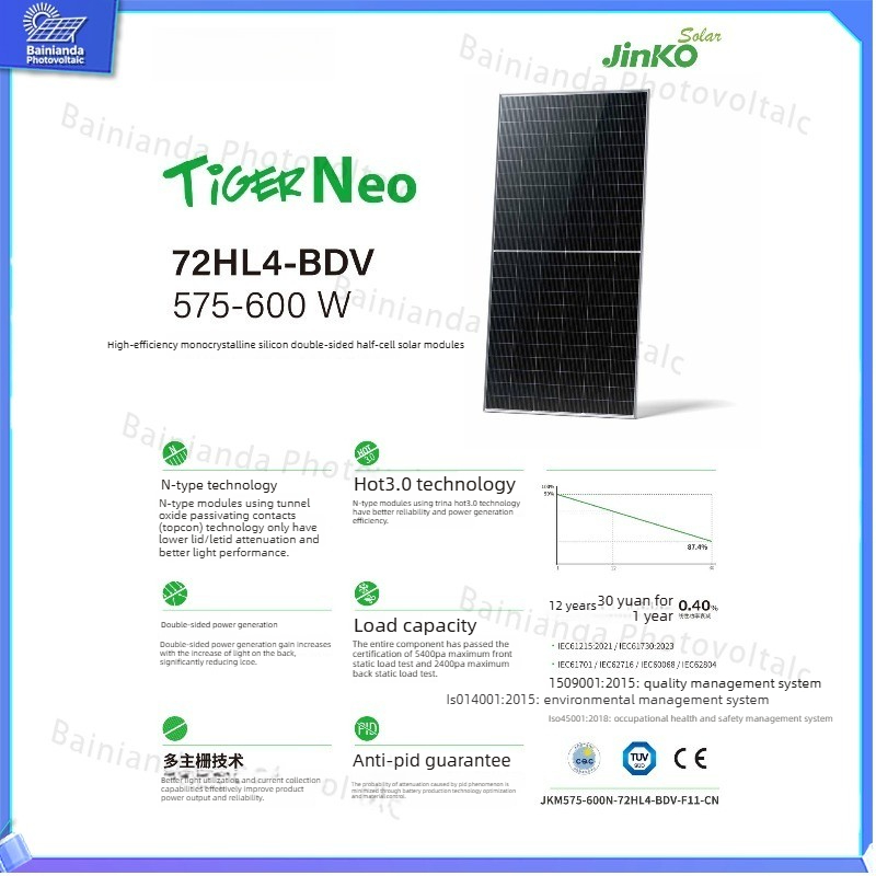 Panel słoneczny Jinko 590W o w – Jinko Solar Panel N-Type recenzja i cena