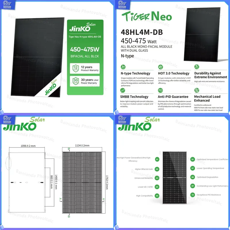 Panel słoneczny Jinko 30-Year  – Jinko Solar Panel N-Type recenzja i cena