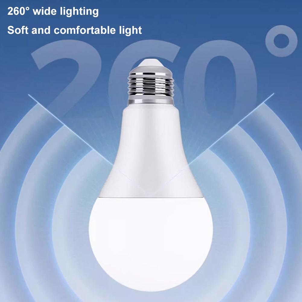 Żarówka LED E27 3/7/12/25W Sup – Renewable Energy House recenzja i cena