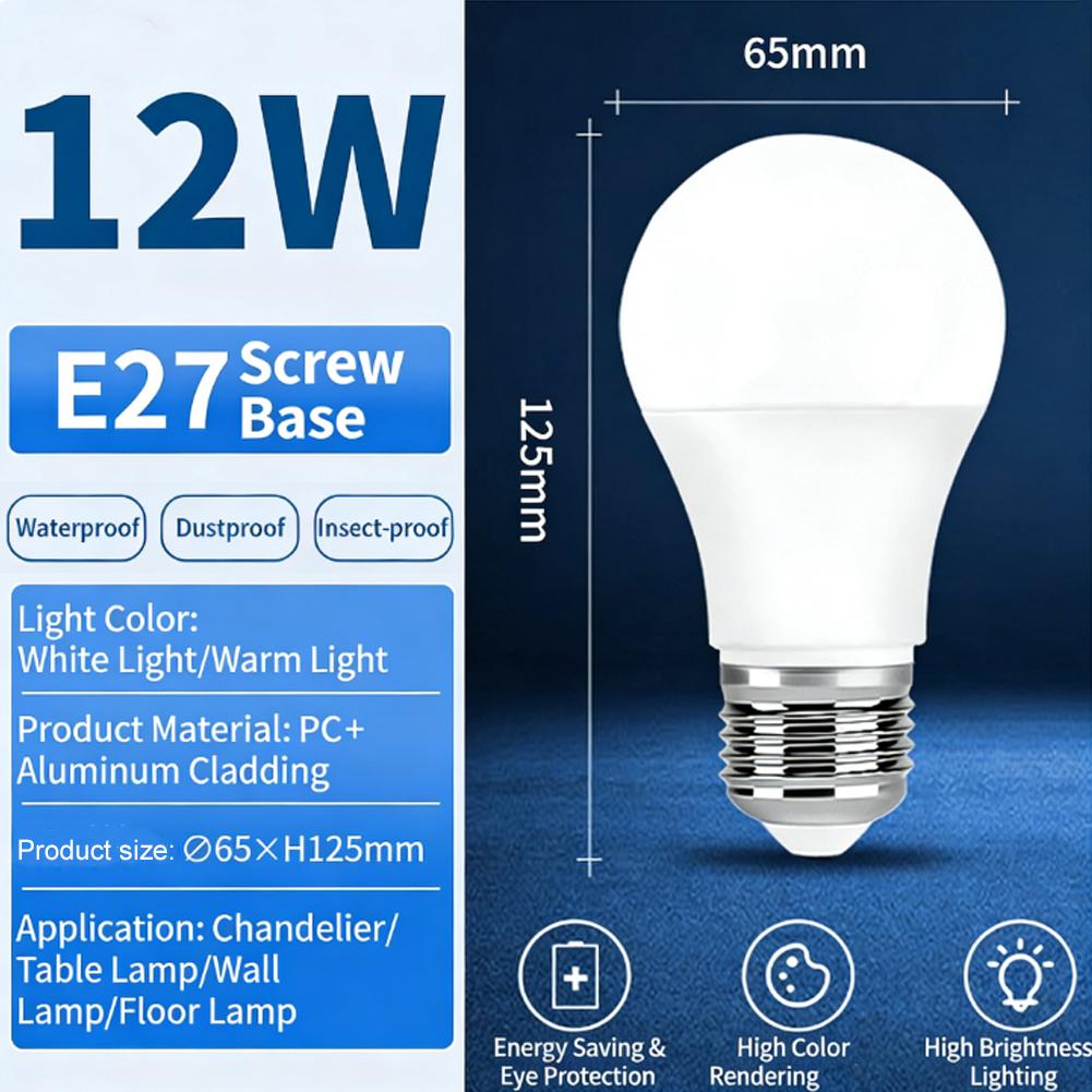 Żarówka LED E27 3/7/12/25W Sup – Renewable Energy House recenzja i cena