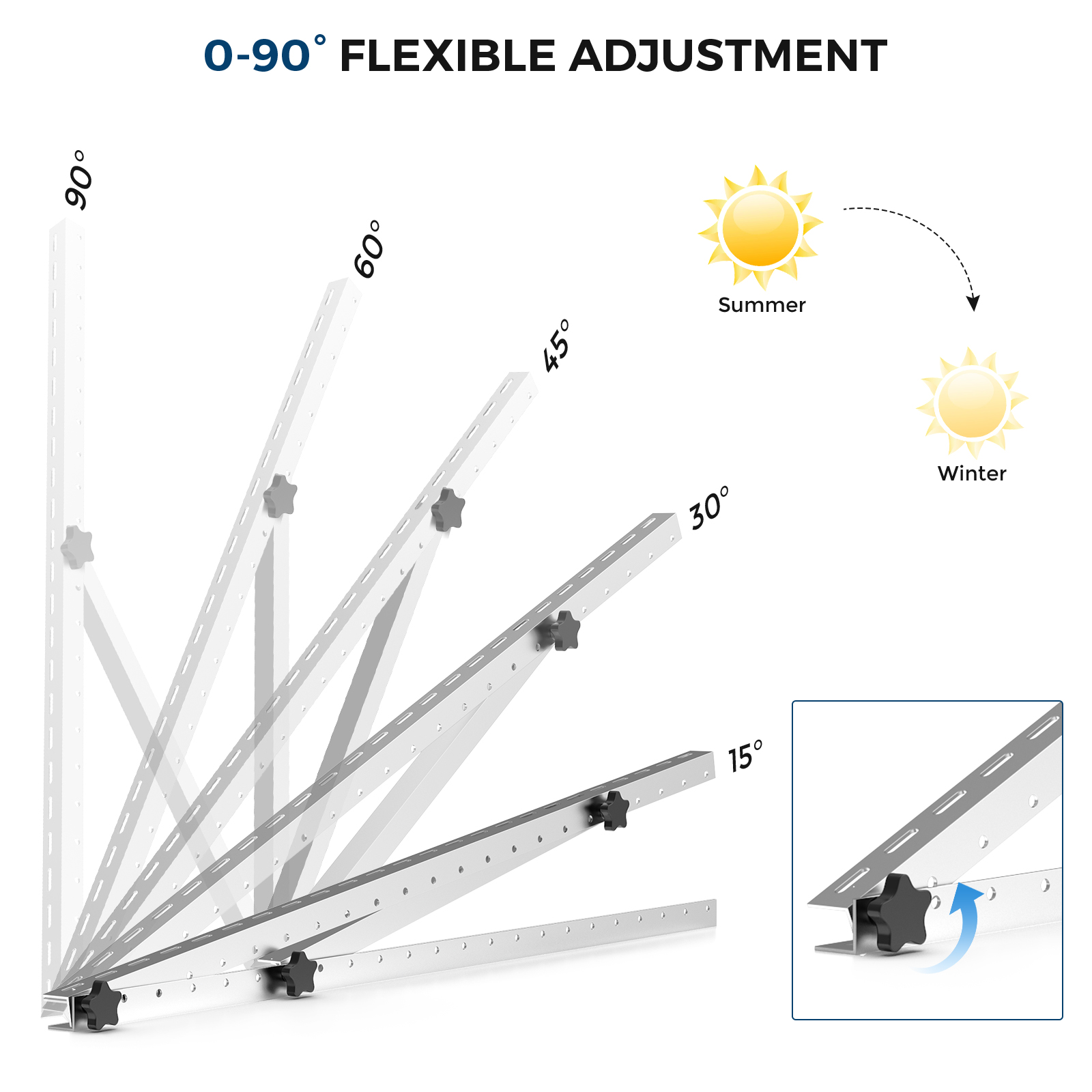 RVPOZWER 45-calowy regulowany  – Solar Panel Tilt Mount recenzja i cena